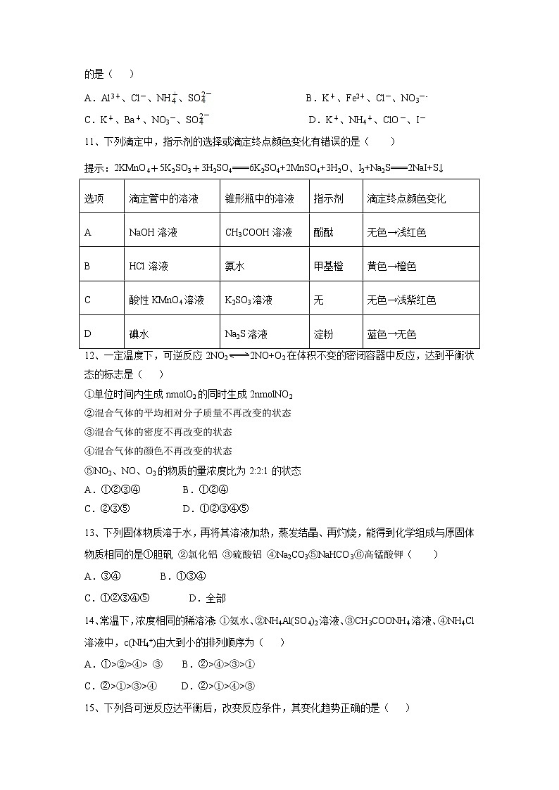 【化学】福建省永泰县第一中学2019-2020学年高二上学期期末考试试题03