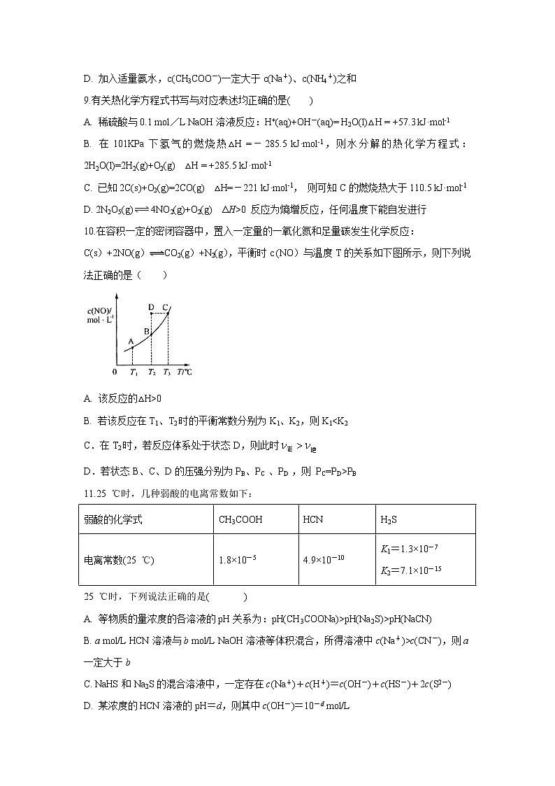 【化学】安徽省滁州市定远县育才学校2019-2020学年高二（实验班）上学期期末考试试题03