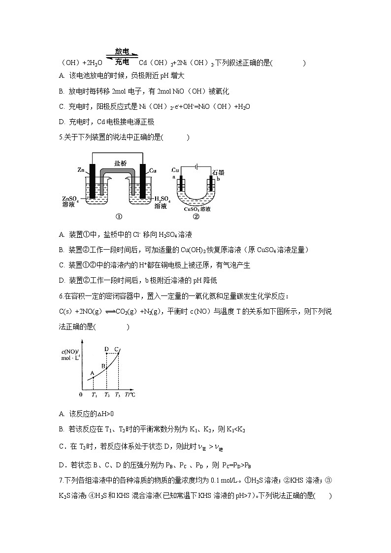 【化学】安徽省滁州市民办高中2019-2020学年高二上学期期末考试试题02