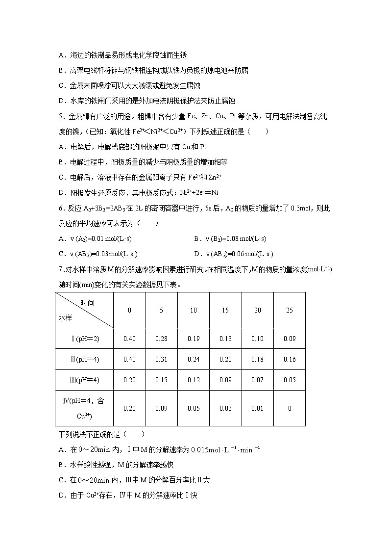 【化学】甘肃省张掖市临泽县第一中学2019-2020学年高二上学期期末模拟试题02
