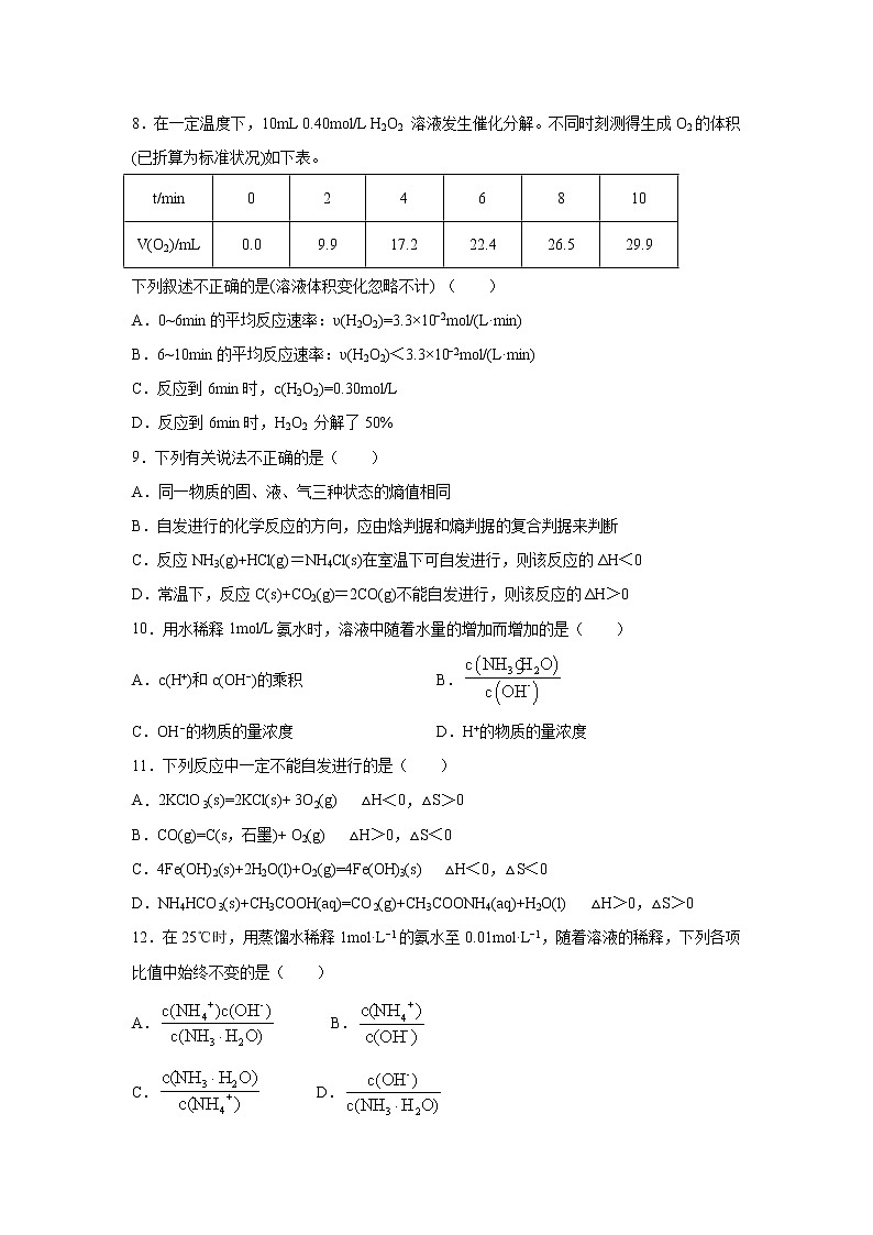 【化学】甘肃省张掖市临泽县第一中学2019-2020学年高二上学期期末模拟试题03