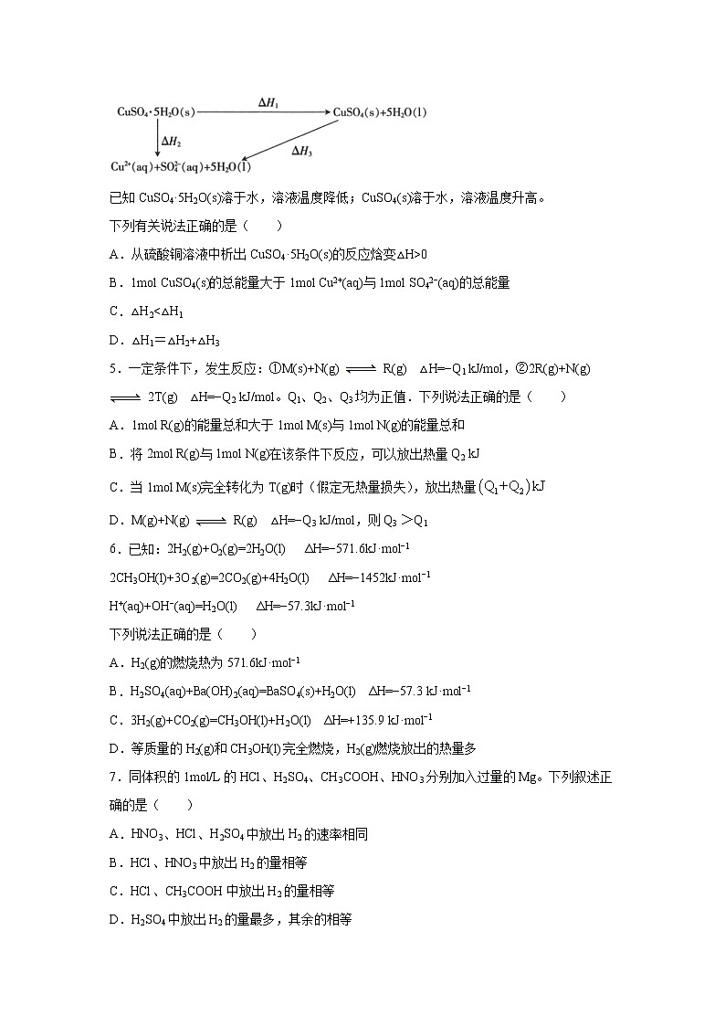 【化学】甘肃省张掖市高台县第一中学2019-2020学年高二上学期期末模拟试题02