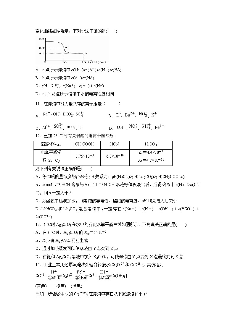 【化学】黑龙江省哈尔滨市第六中学2019-2020学年高二上学期期末考试试题03