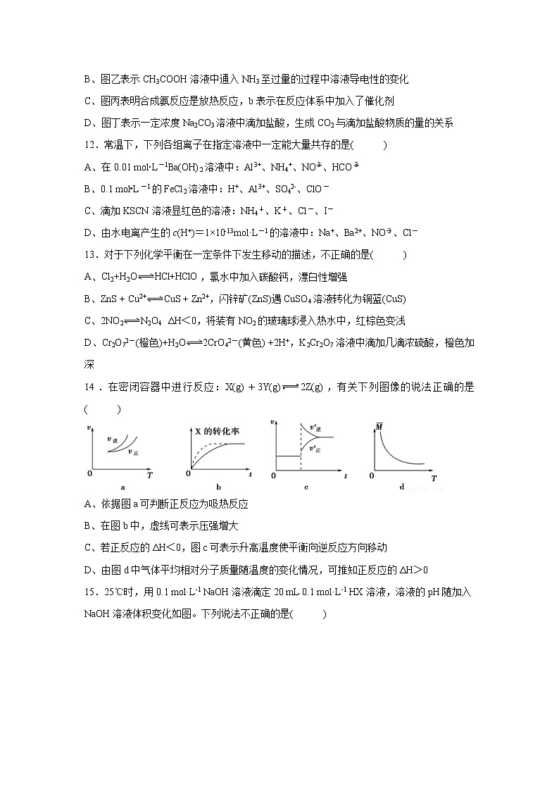 【化学】湖北省荆州中学、宜昌一中两校2019-2020学年高二上学期期末考试试题03