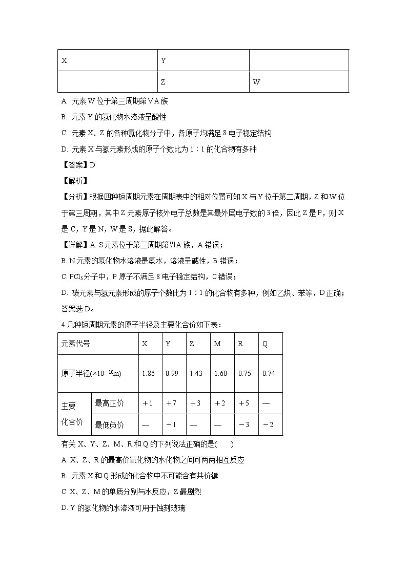 【化学】黑龙江省哈尔滨市第六中学2019-2020学年高二上学期开学考试测试试题（解析版）02