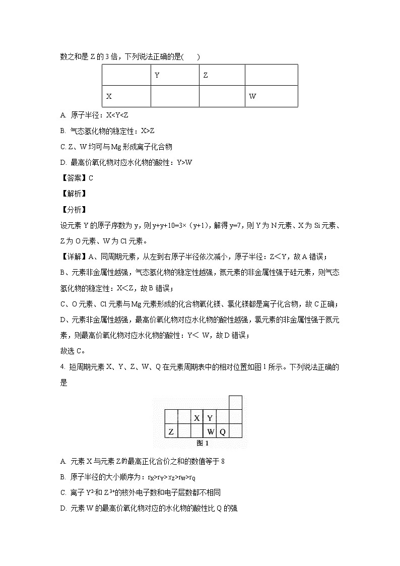 【化学】甘肃省天水一中2020-2021学年高二上学期开学考试（理科）试题（解析版）02