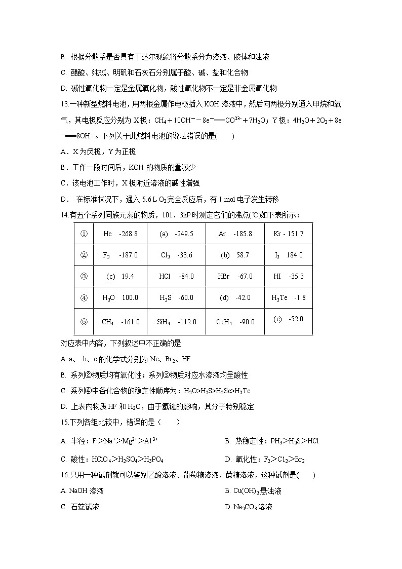【化学】四川省射洪中学校2020-2021学年高二上学期开学考试03