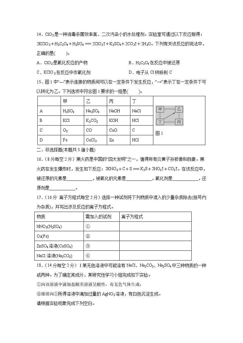 【化学】湖北省黄冈市麻城市实验高中2020-2021学年高一上学期10月月考试卷（解析版）03
