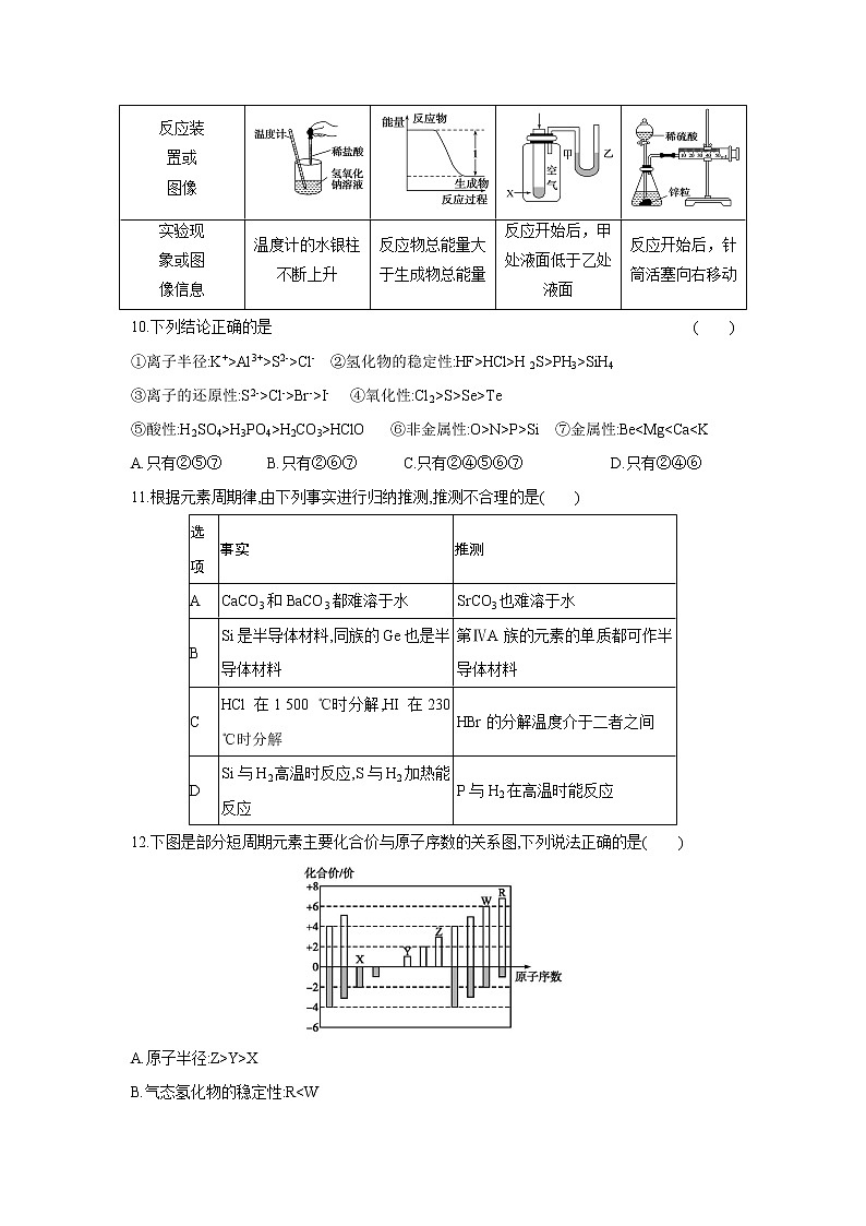 【化学】黑龙江省哈尔滨师范大学青冈实验中学校2020-2021学年高二上学期开学考试03