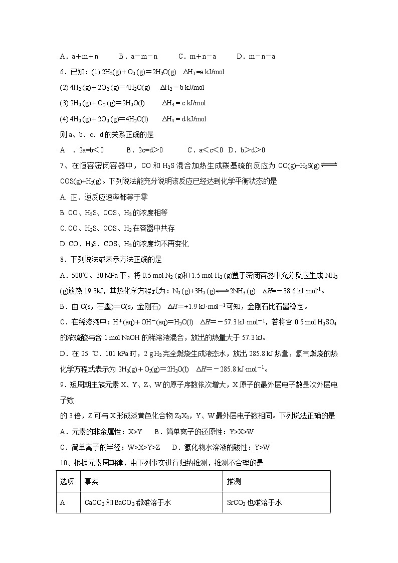 【化学】湖南省娄底一中2020-2021学年高二上学期开学考试02