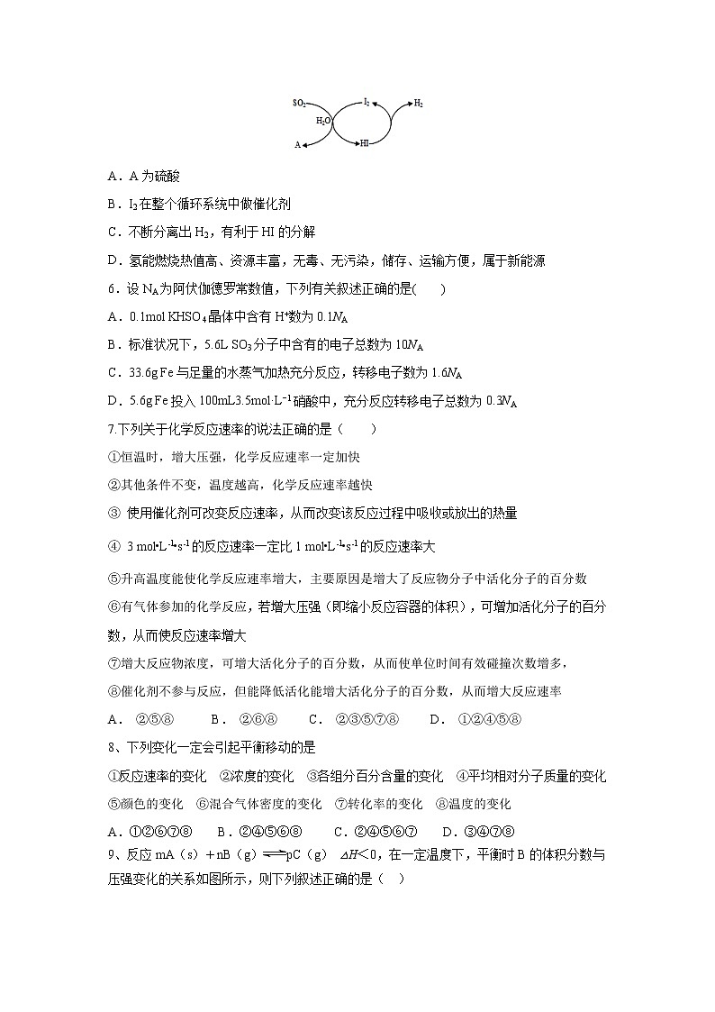【化学】江西省上饶市横峰中学、铅山一中、弋阳一中2020-2021学年高二上学期开学联考（课改班）第2页
