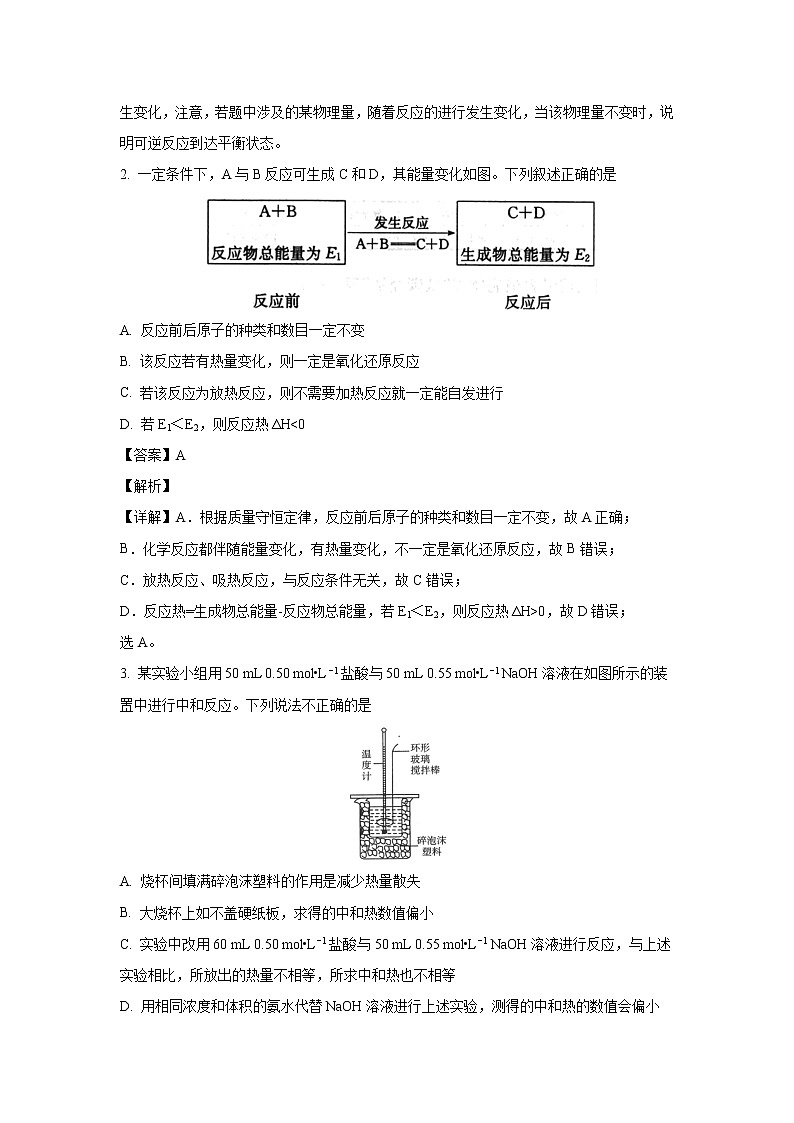 【化学】江西省上饶市横峰中学2020-2021学年高二上学期开学考试（统招班）(解析版)02
