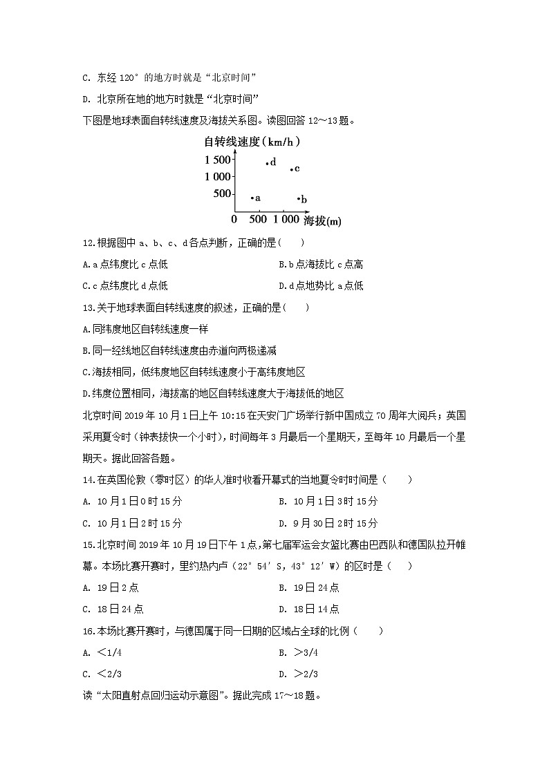 【地理】山东省德州市夏津第一中学2020-2021学年高二上学期入学收心考试试卷03