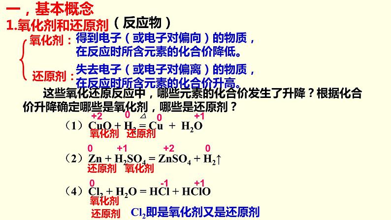 2.3 氧化剂和还原剂 -人教版高中化学必修一课件03