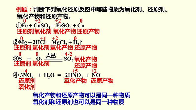 2.3 氧化剂和还原剂 -人教版高中化学必修一课件05