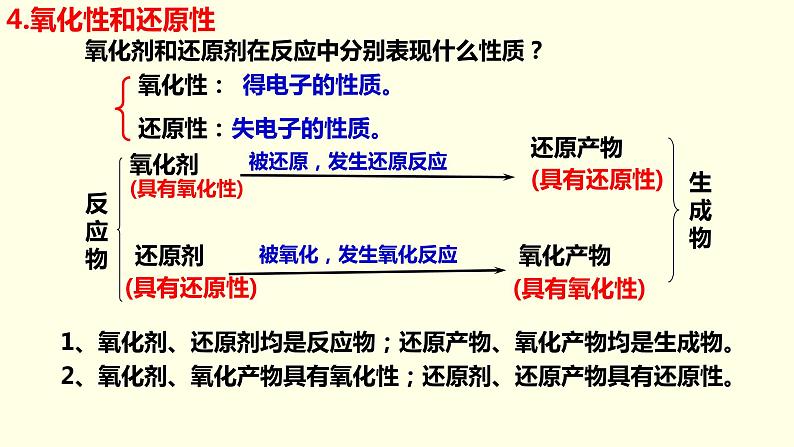 2.3 氧化剂和还原剂 -人教版高中化学必修一课件07