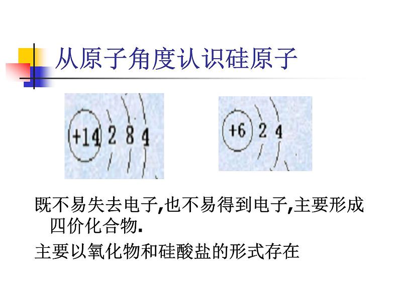 人教版化学必修1第四章第一节 无机非硅金属材料的主角――硅课件04