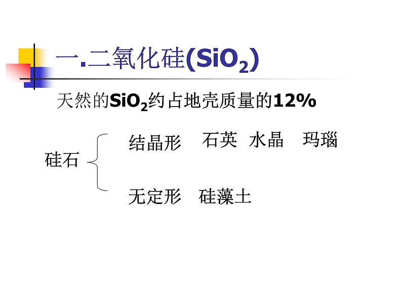 人教版化学必修1第四章第一节 无机非硅金属材料的主角――硅课件05