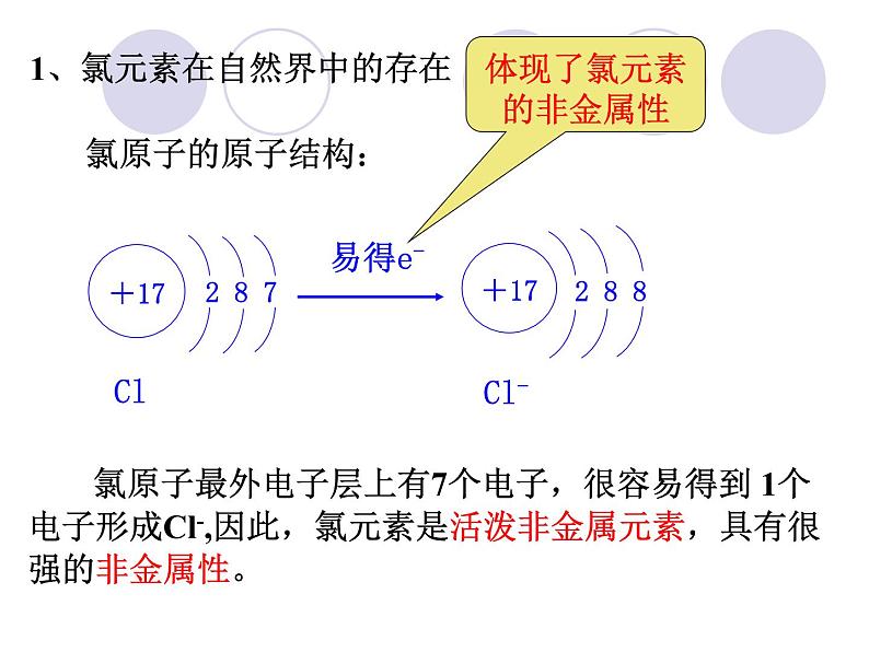 人教版化学必修一4.2富集在海水中的元素――氯课件02