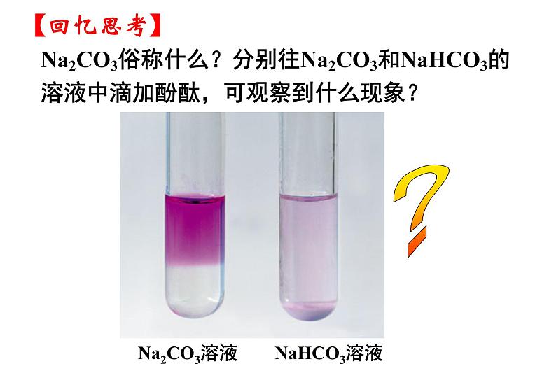 3.3盐类的水解  人教版高中化学选修四课件第2页