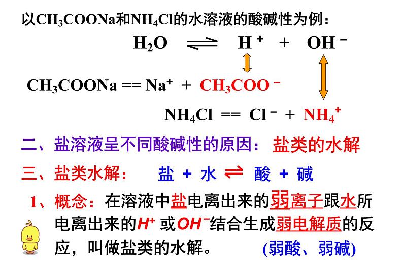 3.3盐类的水解  人教版高中化学选修四课件第8页