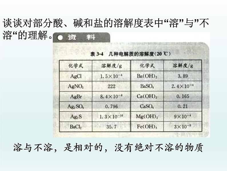 3.4.1 难溶电解质的溶解平衡1  人教版高中化学选修四课件02