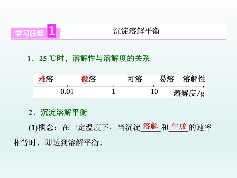 3.4.1 难溶电解质的溶解平衡1  人教版高中化学选修四课件03