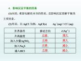 3.4.1 难溶电解质的溶解平衡1  人教版高中化学选修四课件