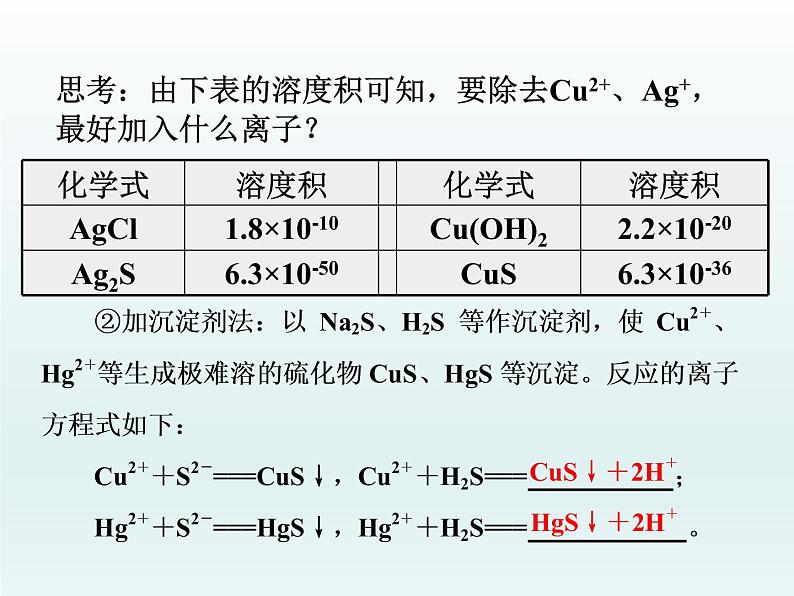 3.4.2 难溶电解质的溶解平衡2  人教版高中化学选修四课件04