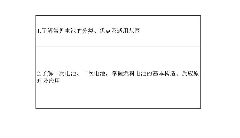 高中化学人教版选修4：第四章电化学基础2化学电源课件02