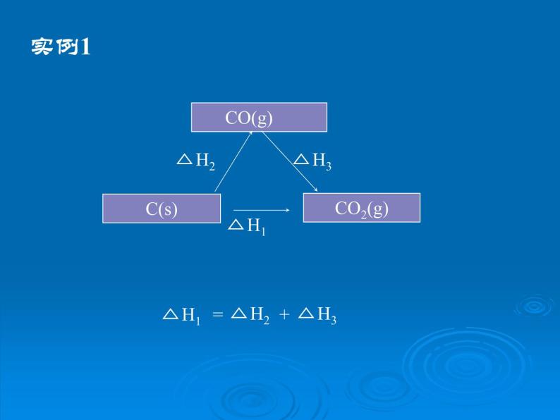 人教版高中化学选修四1.3《化学反应热的计算-盖斯定律》课件08