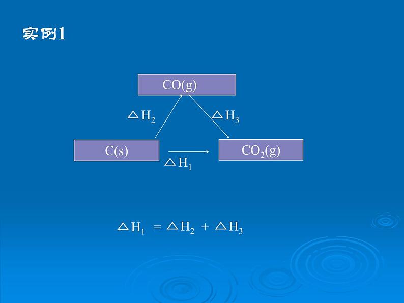 人教版高中化学选修四1.3《化学反应热的计算-盖斯定律》课件08