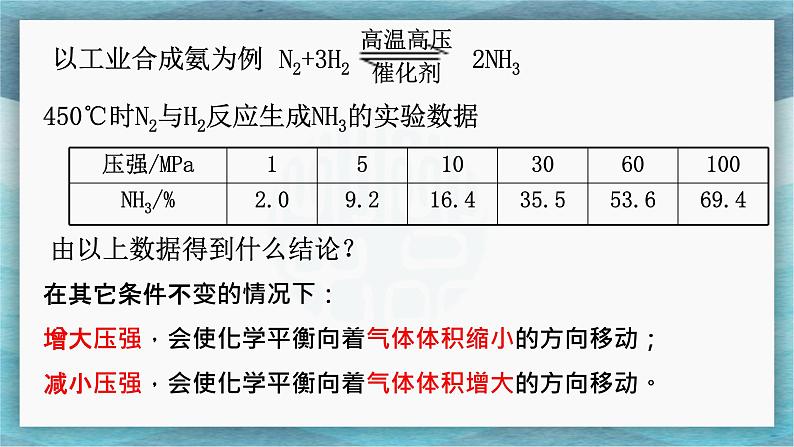 高中化学选修4人教版2.3化学平衡状态的影响因素（ 压强、催化剂）课件04