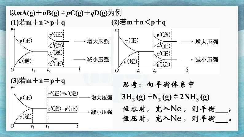 高中化学选修4人教版2.3化学平衡状态的影响因素（ 压强、催化剂）课件08