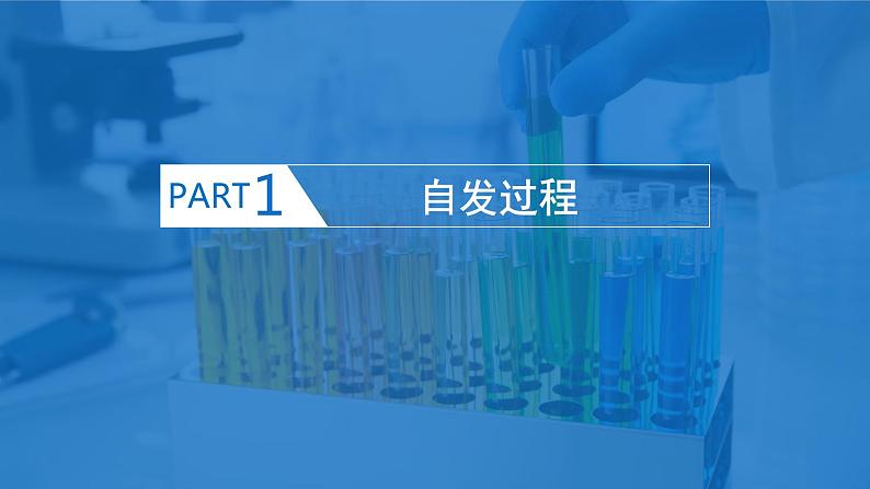 高中化学选修4人教版2.4化学反应进行的方向用课件03