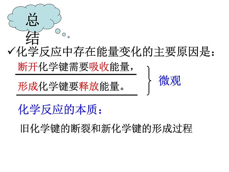 人教版化学选修四第一章第一节化学反应与能量的变化课件06