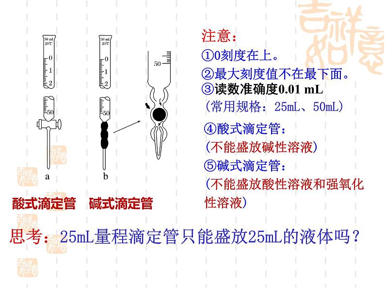 第三章第二节3.2酸碱中和滴定 人教版高中化学选修四课件第5页