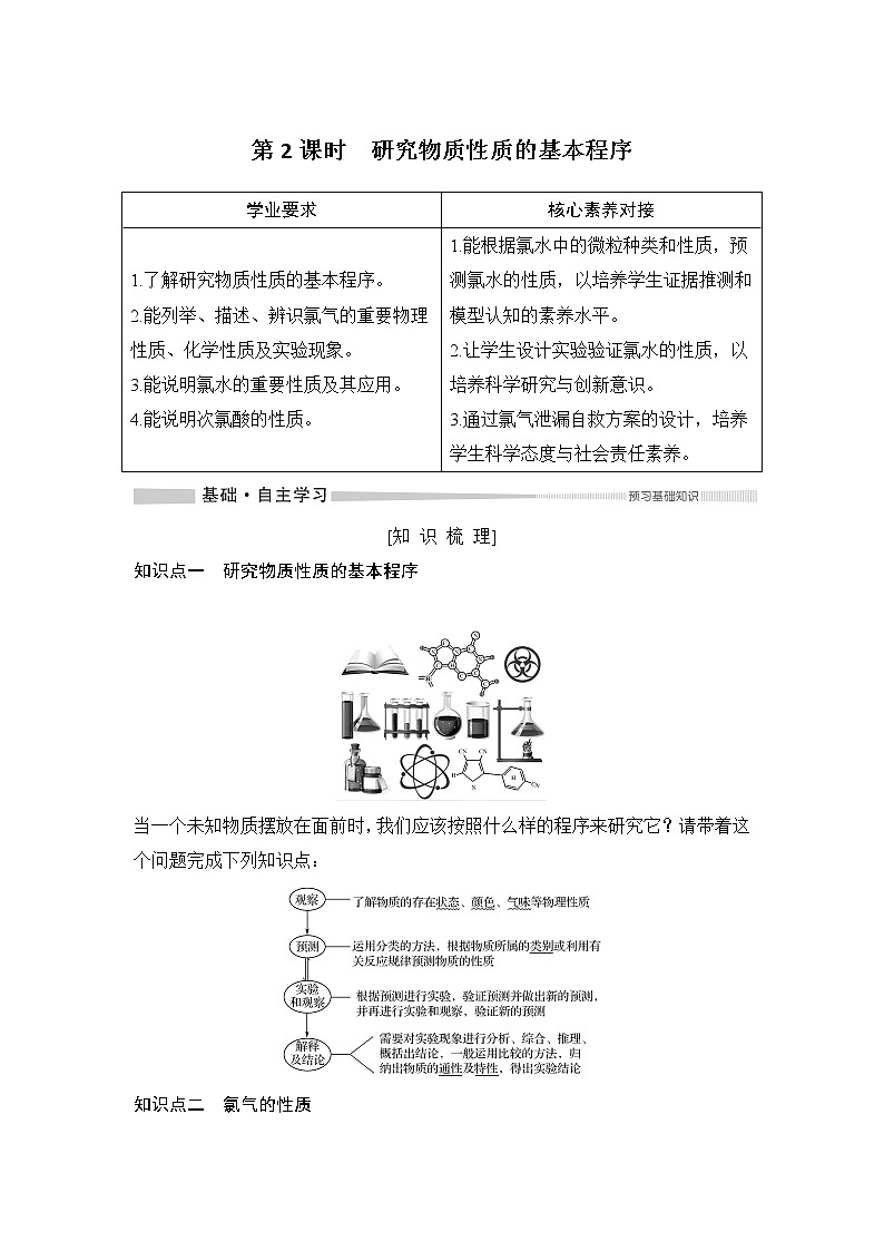 2019-2020版化学新教材导学鲁科必修第一册讲义：第1章第2节第2课时研究物质性质的基本程序01