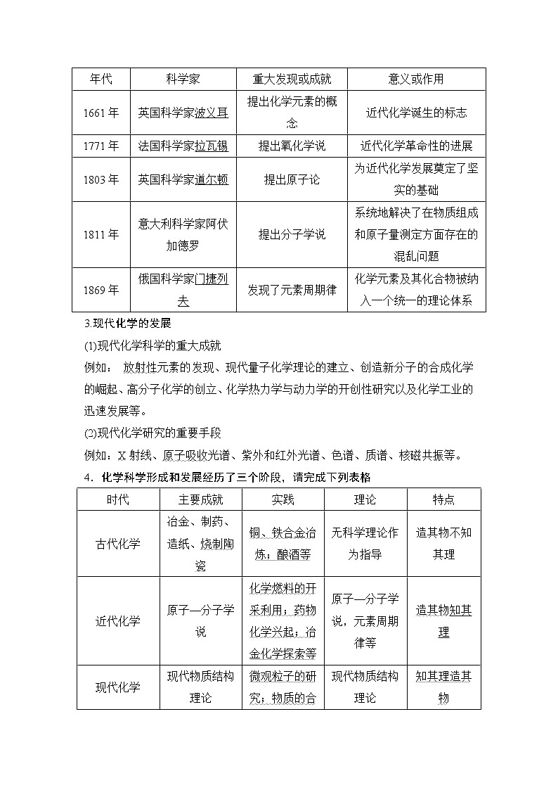2019-2020版化学新教材导学鲁科必修第一册讲义：第1章第1节走进化学科学第2页