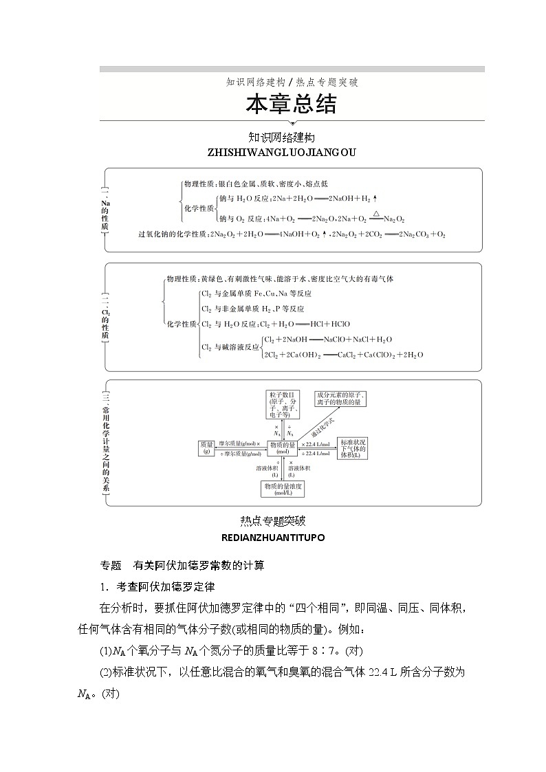 2020新教材化学同步新素养培优鲁科必修第一册讲义：第1章本章总结01
