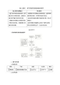 鲁科版 (2019)必修 第一册第1章 认识化学科学第2节 研究物质性质的方法和程序精品第2课时2课时学案设计