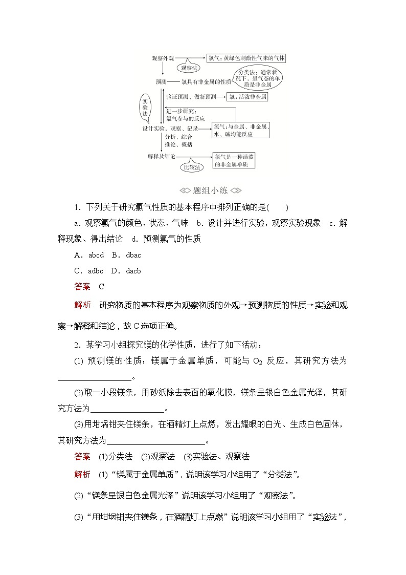 2020新教材化学同步新素养培优鲁科必修第一册讲义：第1章第2节第2课时研究物质性质的基本程序03
