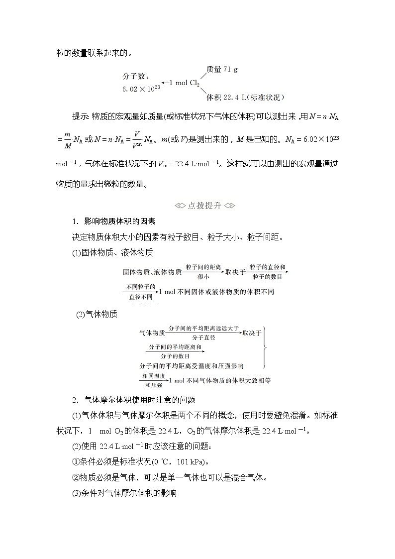 2020新教材化学同步新素养培优鲁科必修第一册讲义：第1章第3节第2课时气体摩尔体积02
