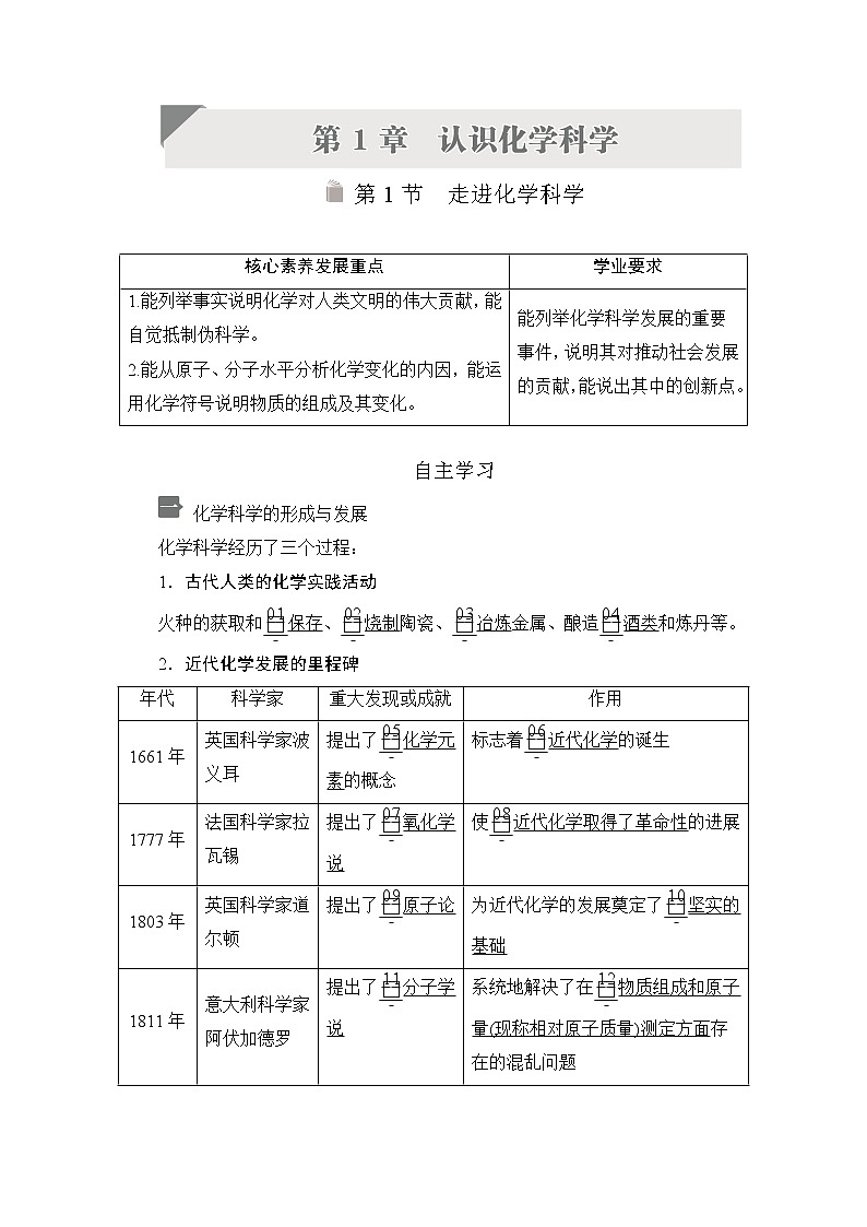 2020新教材化学同步新素养培优鲁科必修第一册讲义：第1章第1节走进化学科学01