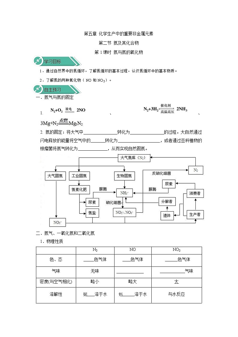 2019-2020学年高中化学人教版（2019）必修第二册学案：第五章第二节氮及其化合物（第1课时）氮与氮的氧化物01