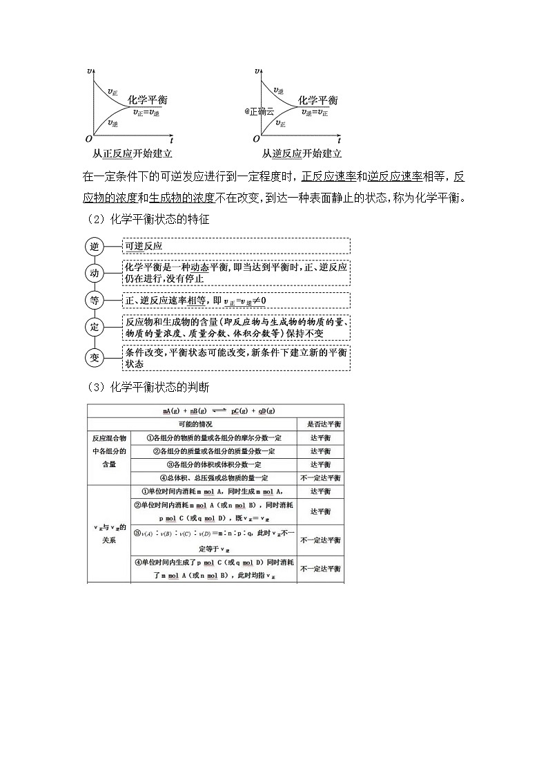 2019-2020学年高中化学人教版（2019）必修第二册学案：6.2化学反应的速率与限度（2）02
