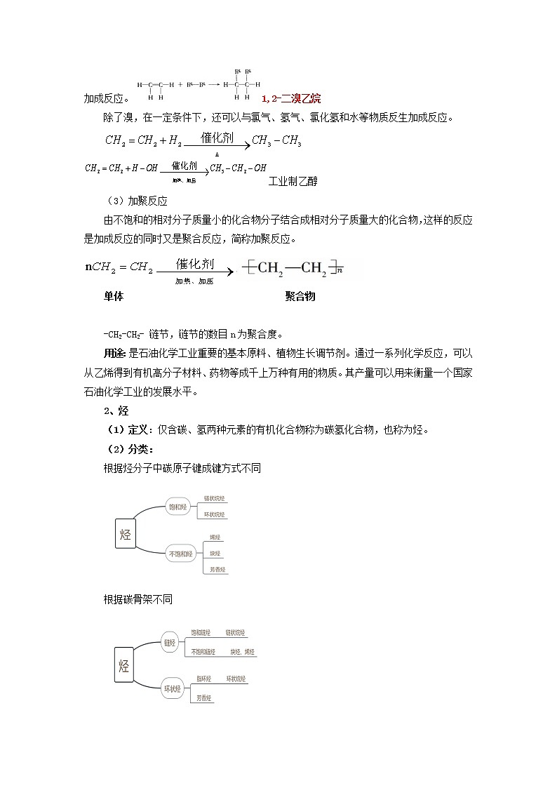 2019-2020学年高中化学人教版（2019）必修第二册学案：7.2乙烯与有机高分子材料02