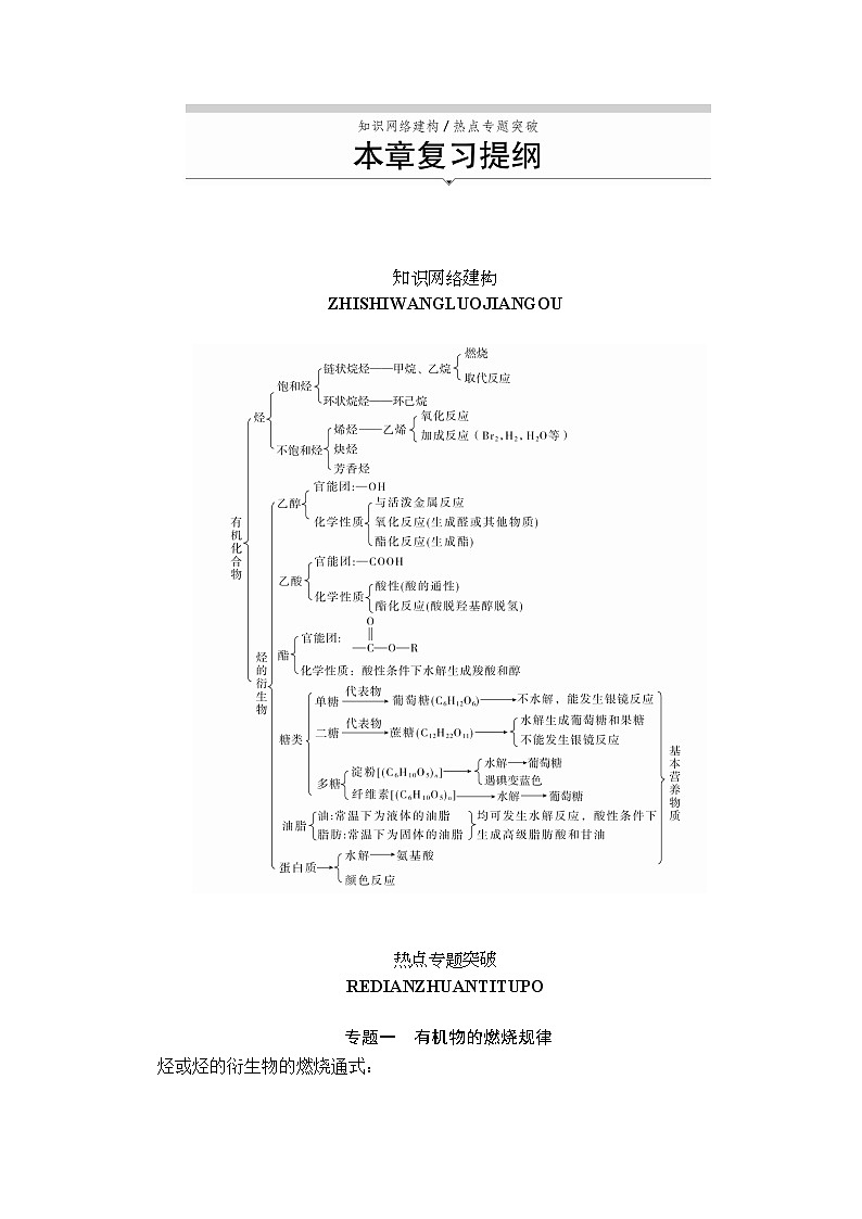2020化学新教材同步导学提分教程人教第二册讲义：第七章本章复习提纲第1页