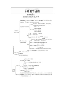 人教版 (2019)必修 第二册化学与可持续发展单元综合与测试优秀导学案及答案