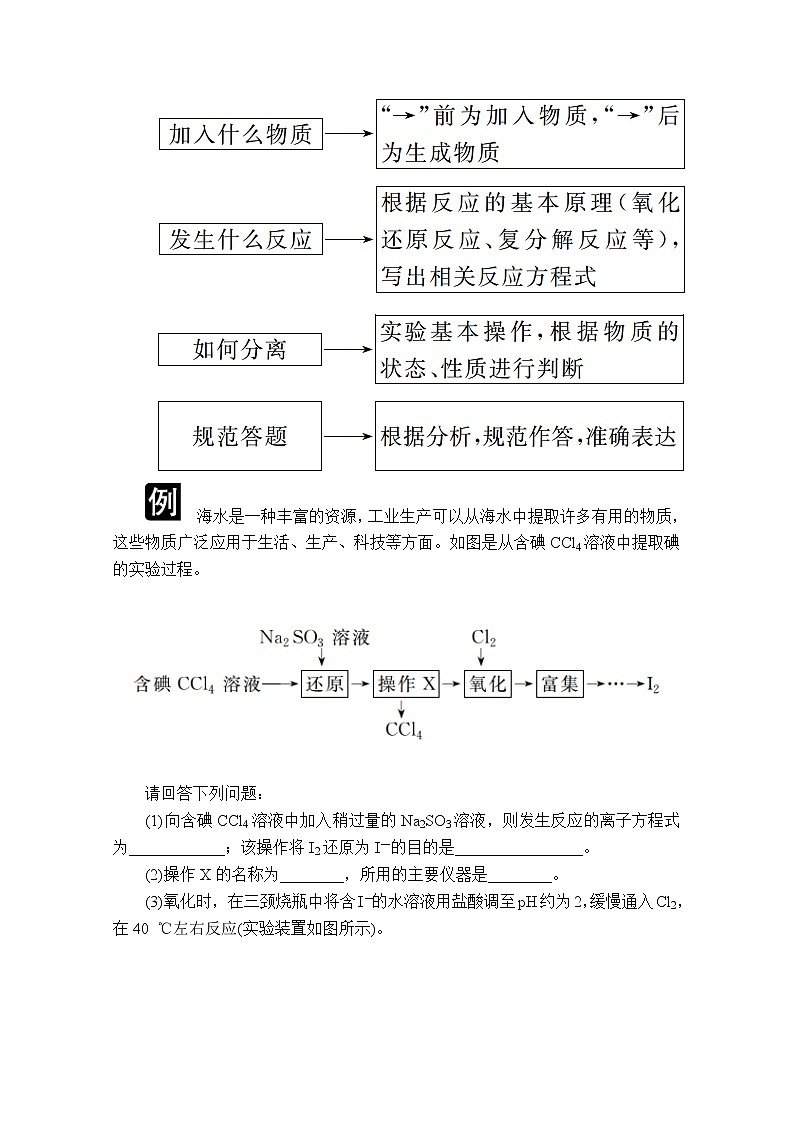 2020化学新教材同步导学提分教程人教第二册讲义：第八章本章复习提纲第3页